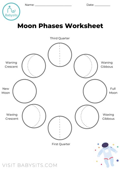 phases of the moon worksheet